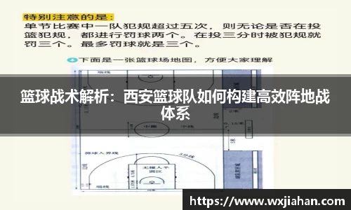 篮球战术解析：西安篮球队如何构建高效阵地战体系