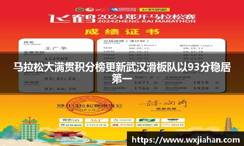 马拉松大满贯积分榜更新武汉滑板队以93分稳居第一