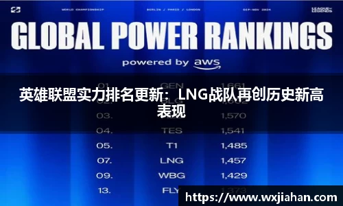 英雄联盟实力排名更新：LNG战队再创历史新高表现